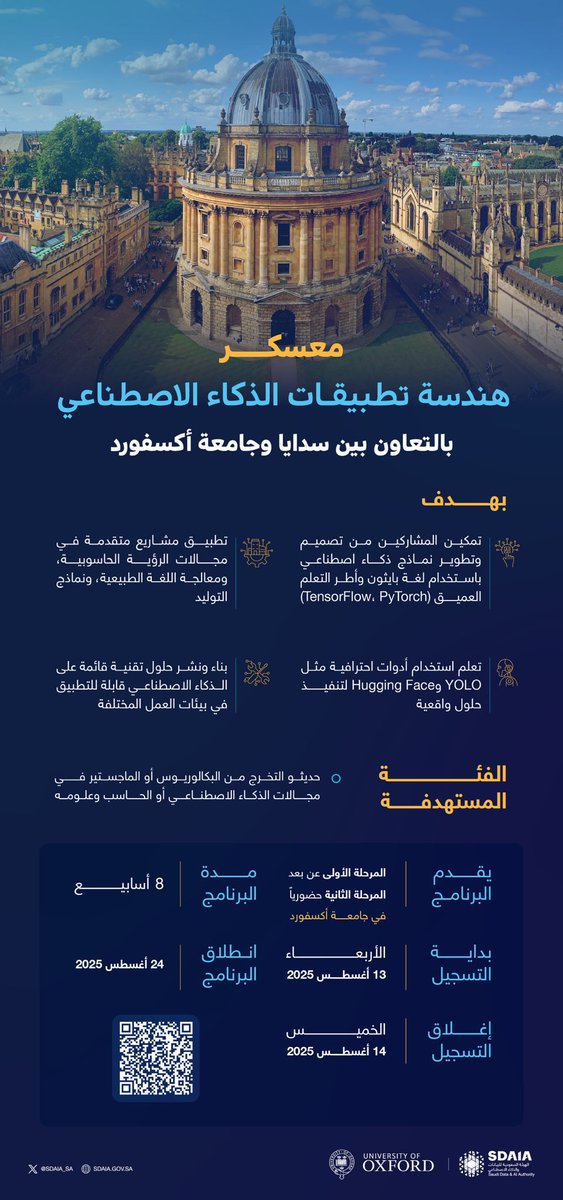 الذكاء الاصطناعي بلا حدود tweet media