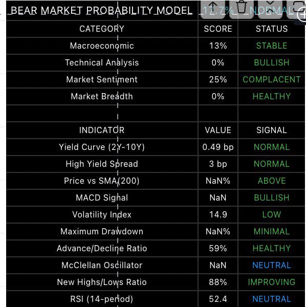 $REACT | “All systems go.” ✅

Image provided by abishai.eth.