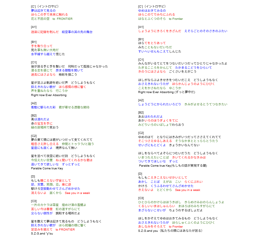 SyZyGy (FULL ver.)の歌詞カードです。 今年もこれからも並ぶ星で