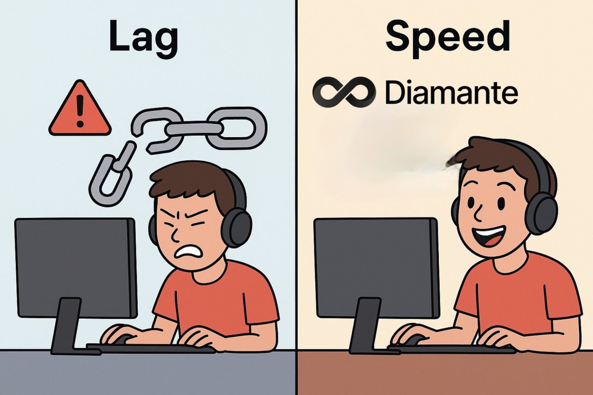 Prospace01's tweet photo. Lag kills the fun ๐ฉ
Diamante speed keeps the game alive โก
Play smarter with dGames.
@Diamante_io #LowGas #GamingOnChain $DIAM
๐ https://t.co/g5eRhgWnuJ https://t.co/Xs5JwgJtOd