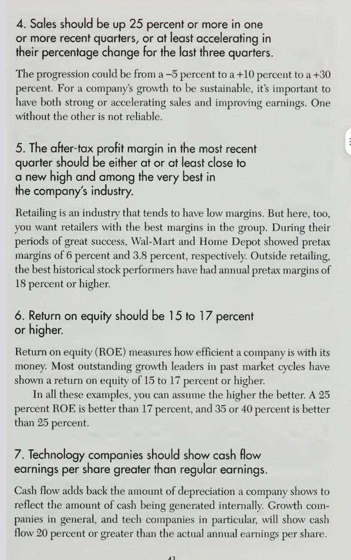 How to buy the very best stocks at the very best time🔖