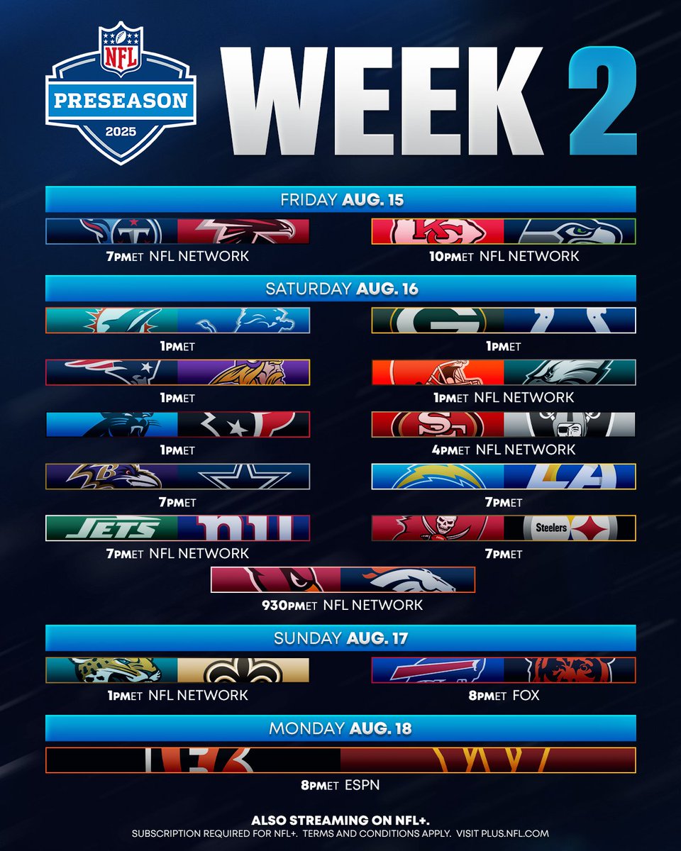NFL tweet media