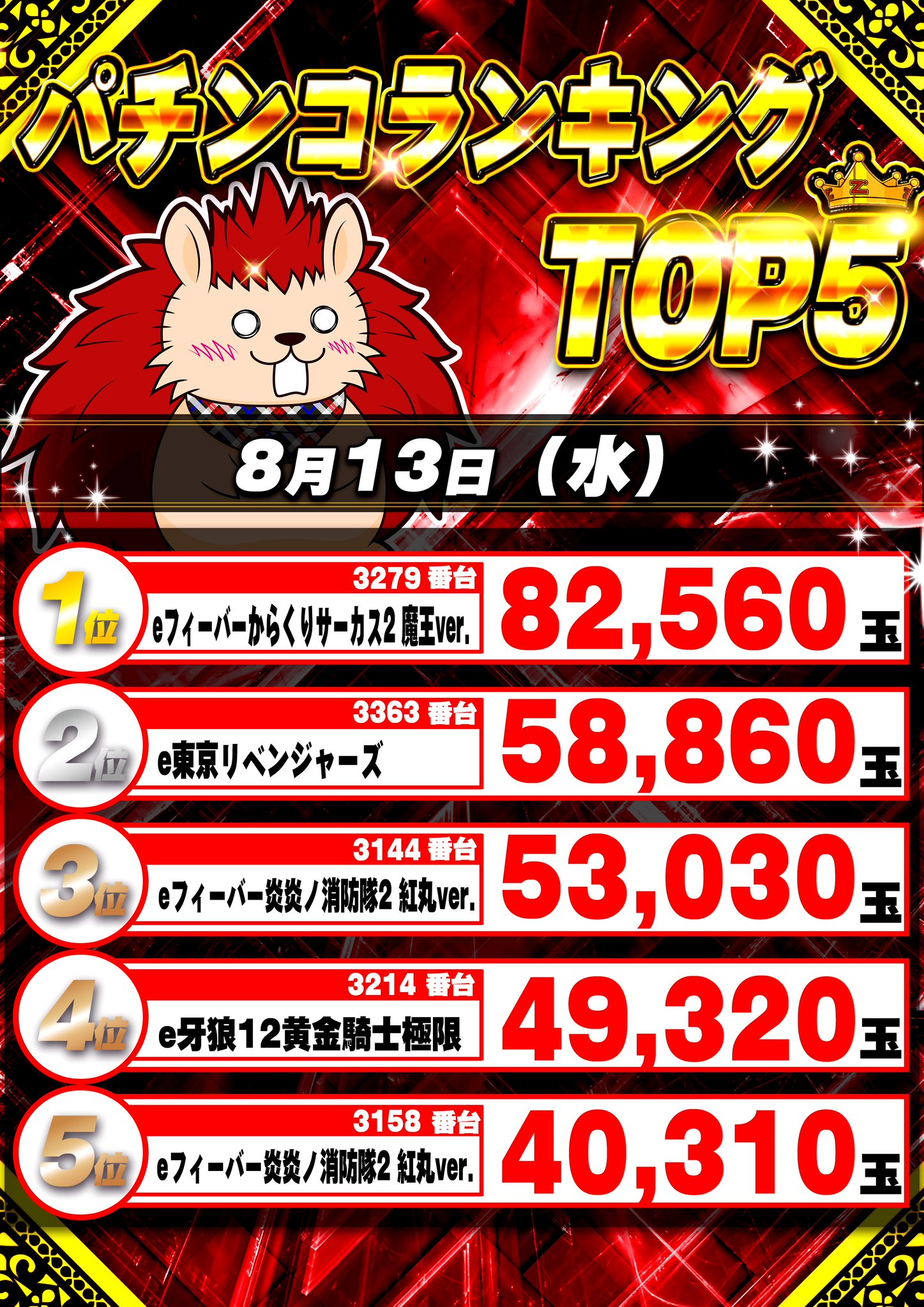 ババロア☆　おまとめ4点 ハイパージアス立川 on X: 