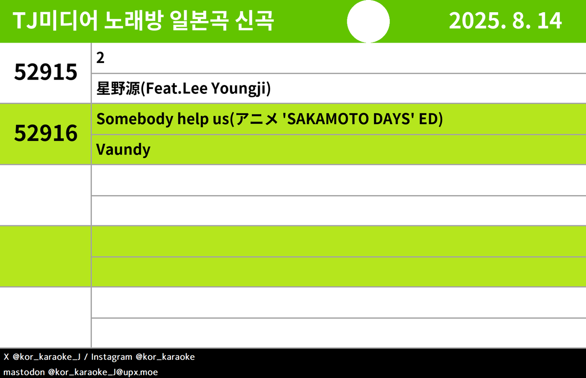 TJ #노래방신곡 #일본곡 #JPOP #星野源(Feat.LeeYoungji) #Vaundy