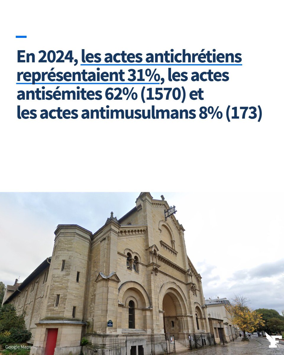 DÉCRYPTAGE - Le ministre de l’Intérieur, Bruno Retailleau, a appelé les préfets à la vigilance pour la fête de l’Assomption. Les actes antichrétiens sont en hausse de 13 % en France et les terroristes islamistes appellent à s’en prendre aux chrétiens en Europe.