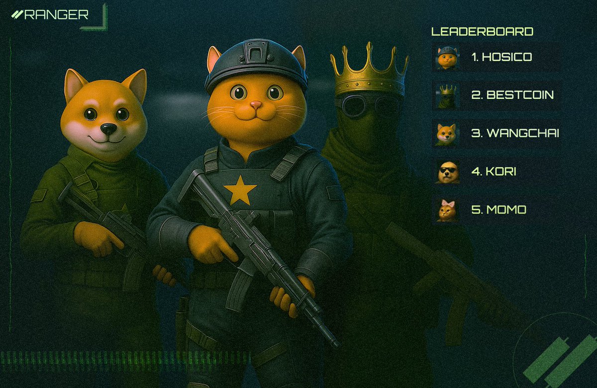 The battle for the first CEX listing sponsorship is heating up.

Here’s how the leaderboard stands — with 5 days left to fight it out:

1️⃣ <a href="/Hosico_on_sol/">Hosico ™ ✨</a> 
2️⃣ <a href="/BestcoinBonk/">Bestcoin</a> 
3️⃣ <a href="/WangChaidotbonk/">WE CHAT DOGE</a> 
4️⃣ <a href="/pomkori/">kori</a> 
5️⃣ <a href="/Momo_bonk/">Momo Coin - $MOMO</a> 

Who’s your pick to win it all?