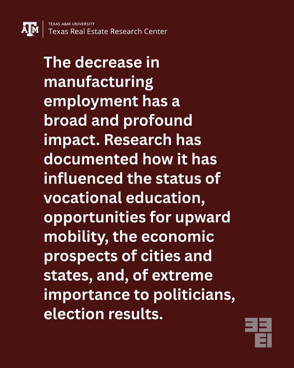 Texas Real Estate Research Center tweet media