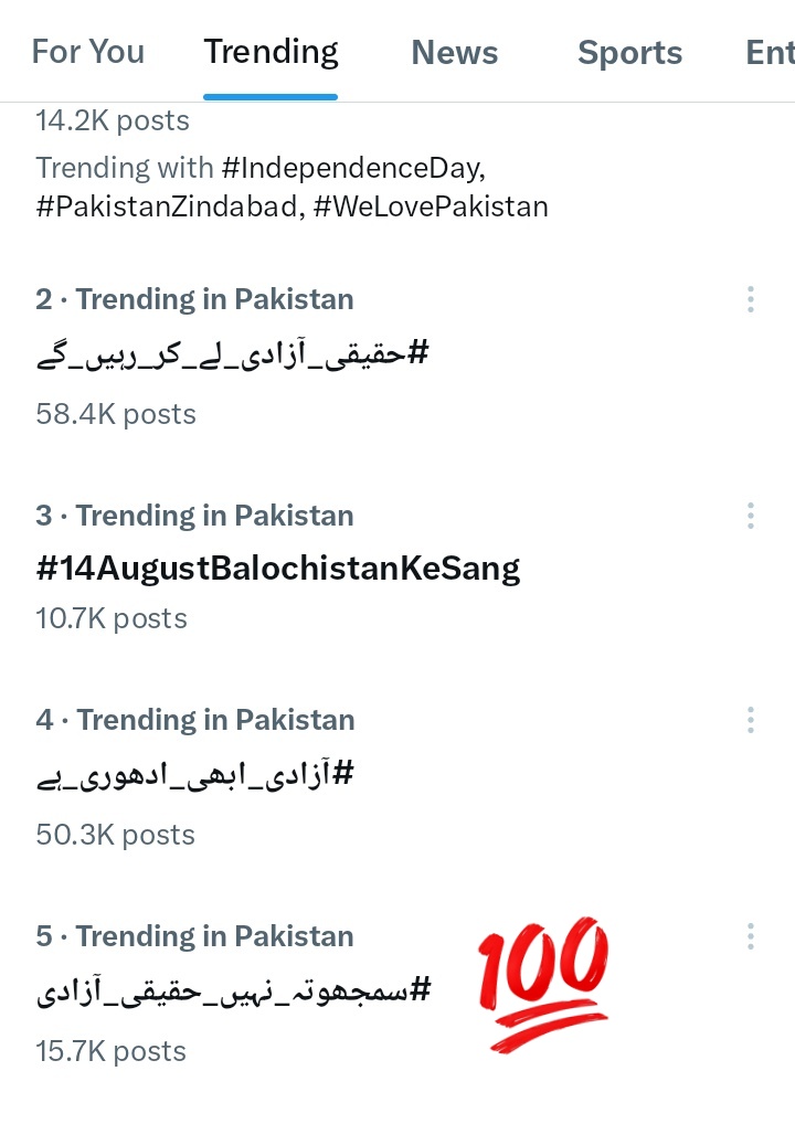Congratulations team for an absolutely outstanding performance. Panel in just 2 minutes.

Congratulations and keep going on 

Keep tweeting on it.
#سمجھوتہ_نہیں_حقیقی_آزادی
