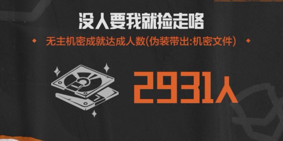 117NotDev's tweet photo. 有些小角落还是值得看一下的～
不然可能错过一张机密😱 #ArenaBreakout https://t.co/ajNYrqD1ZT