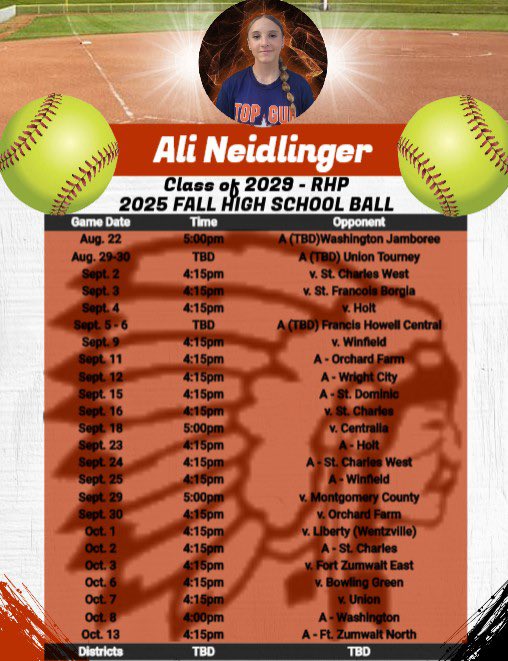 Sad that my short 2025 Top Gun season has ended and crazy to think that USA Softball All American Games already happened too.

Next Up my 1st yr of High School Ball! Excited to announce that I made Varsity.
