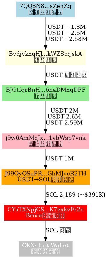 CryptoDesigner tweet media
