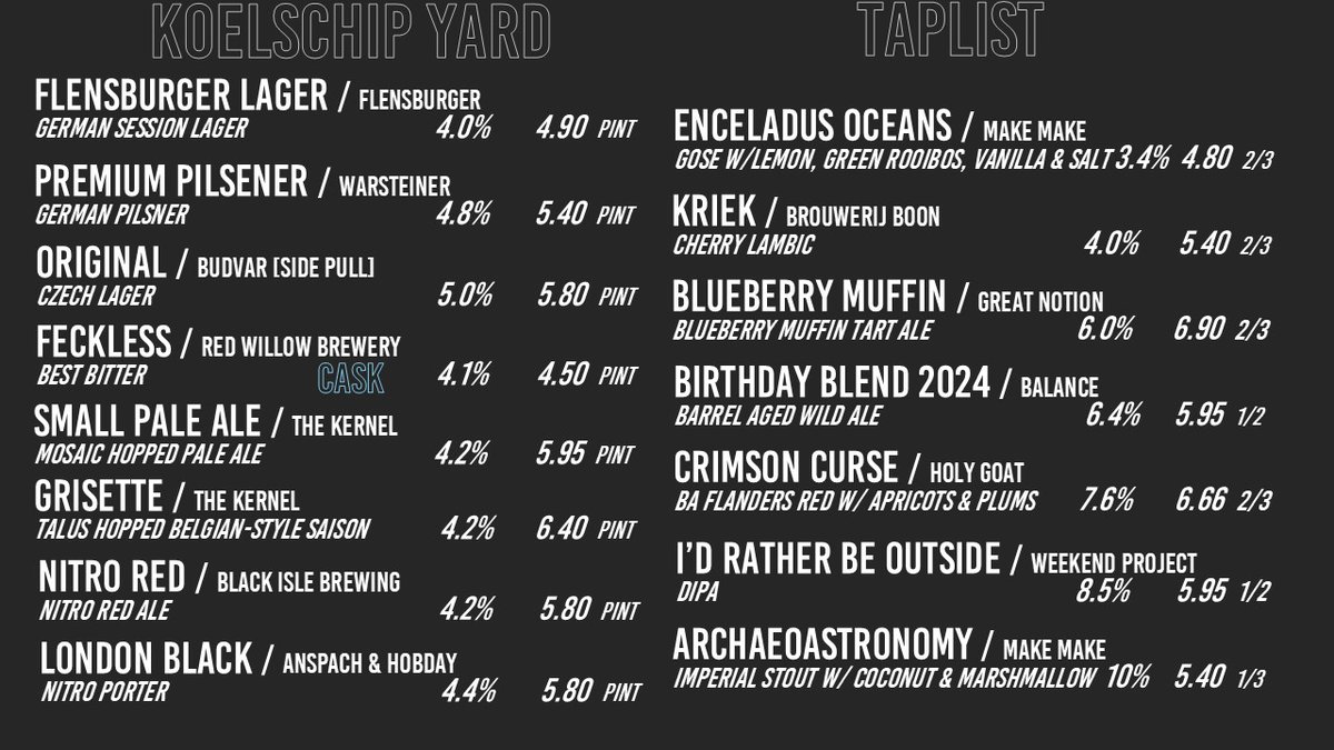 Wednesday TAPS!!