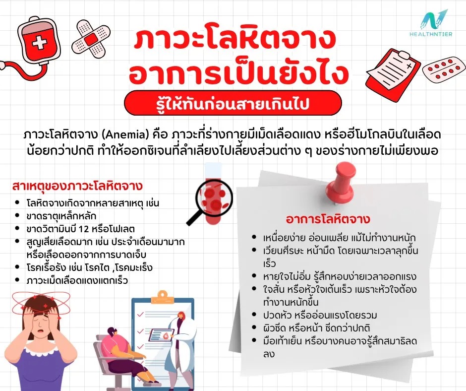 healthntier tweet media