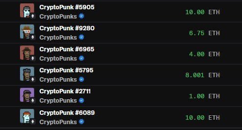 Punk NFT 出售详情及错失利润的说明