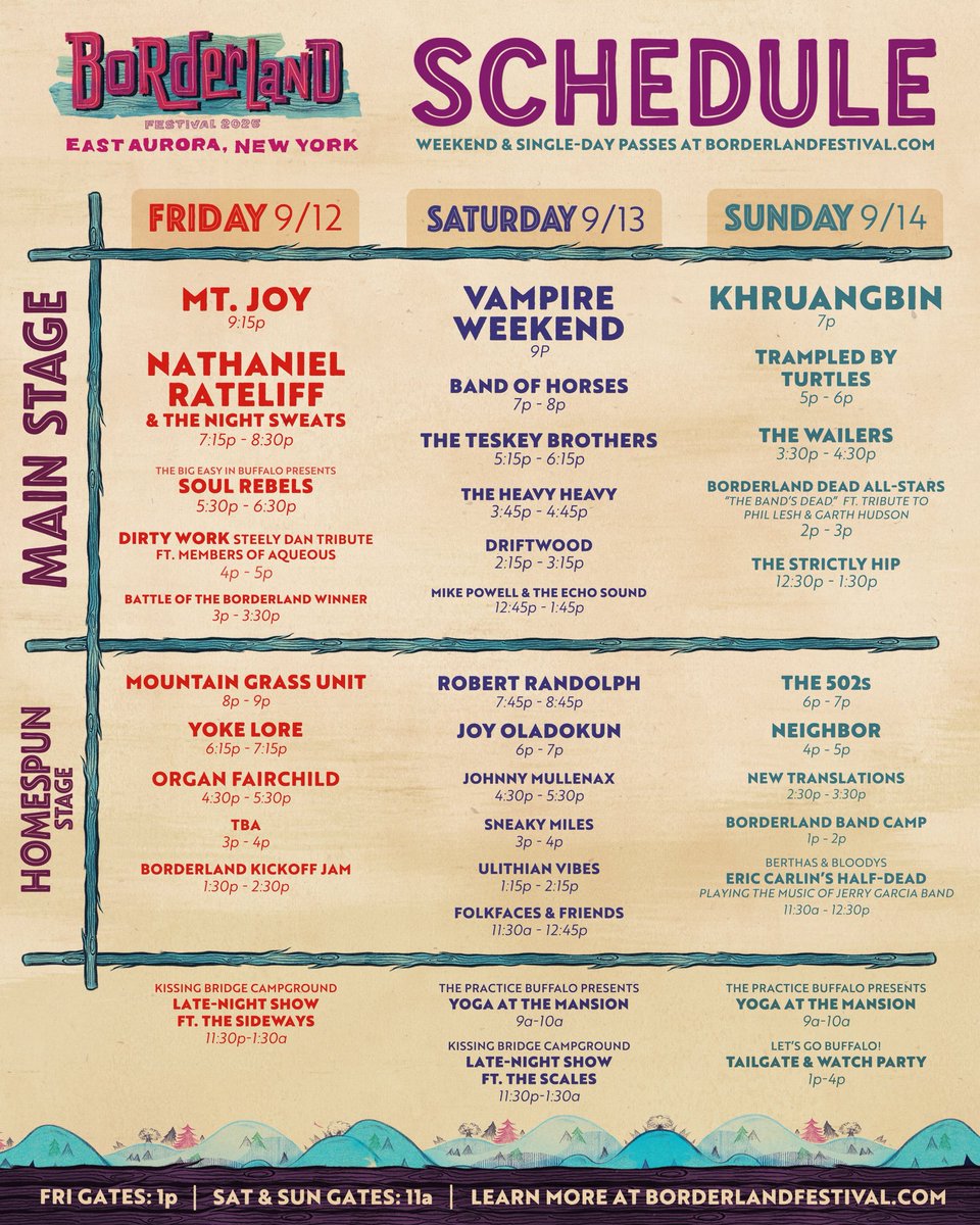 Borderland Festival tweet media