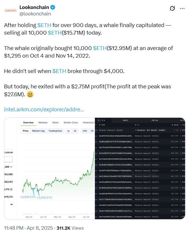 展示该 ETH 巨鲸卖出及错失收益的图表