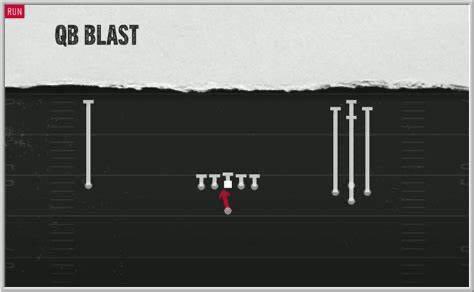 Intern-presentation in front of the head-honchos today…. no return offer received yet.