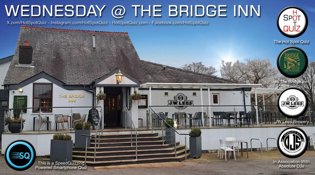 Hot Spot Quiz 1.5k tweet media