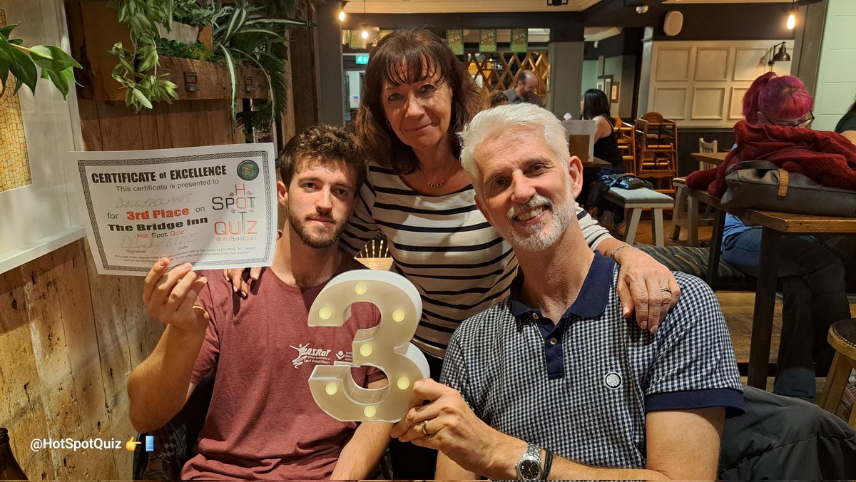 Hot Spot Quiz 1.5k tweet media