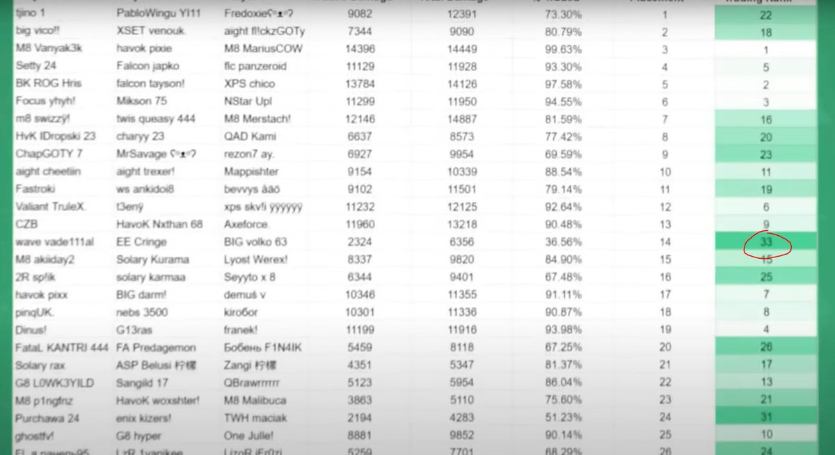 <a href="/Reisshub/">Reisshub</a> Last place in trading🏆🏆