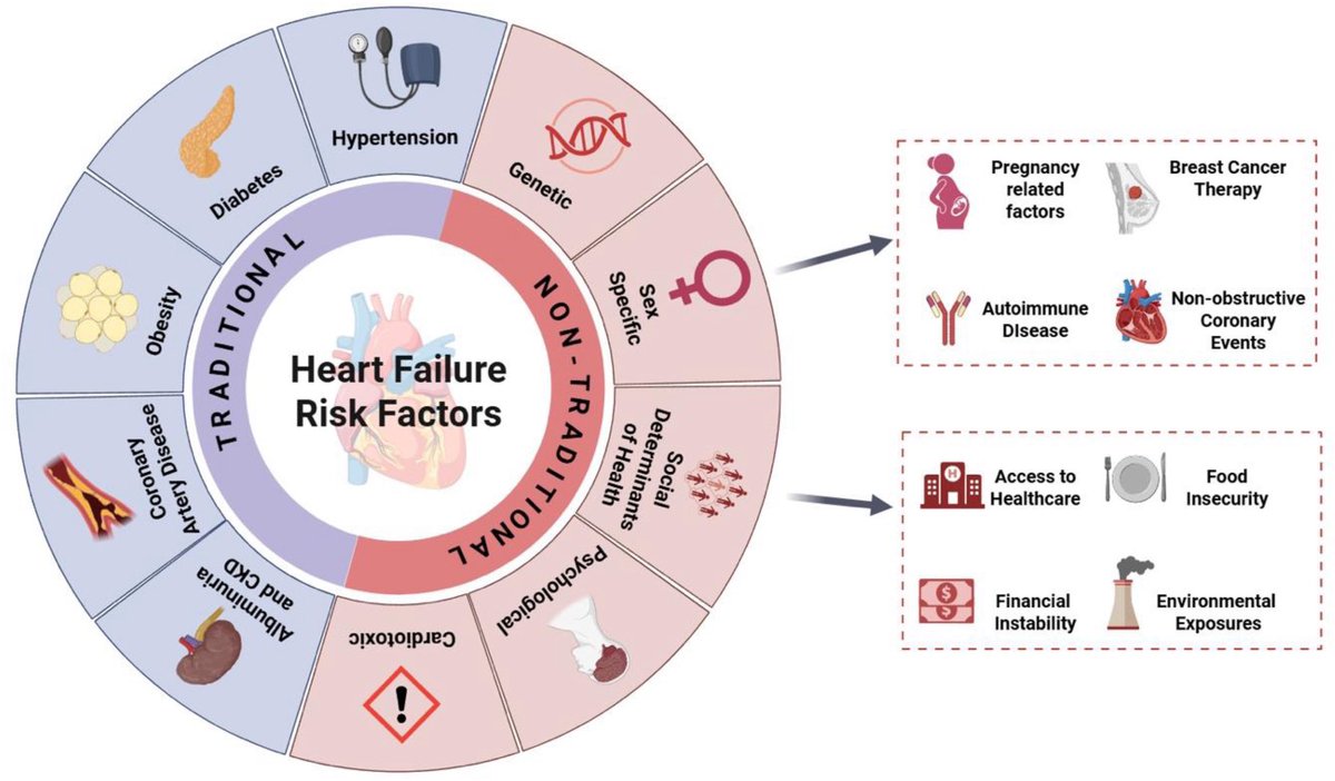 HF Collaboratory tweet media