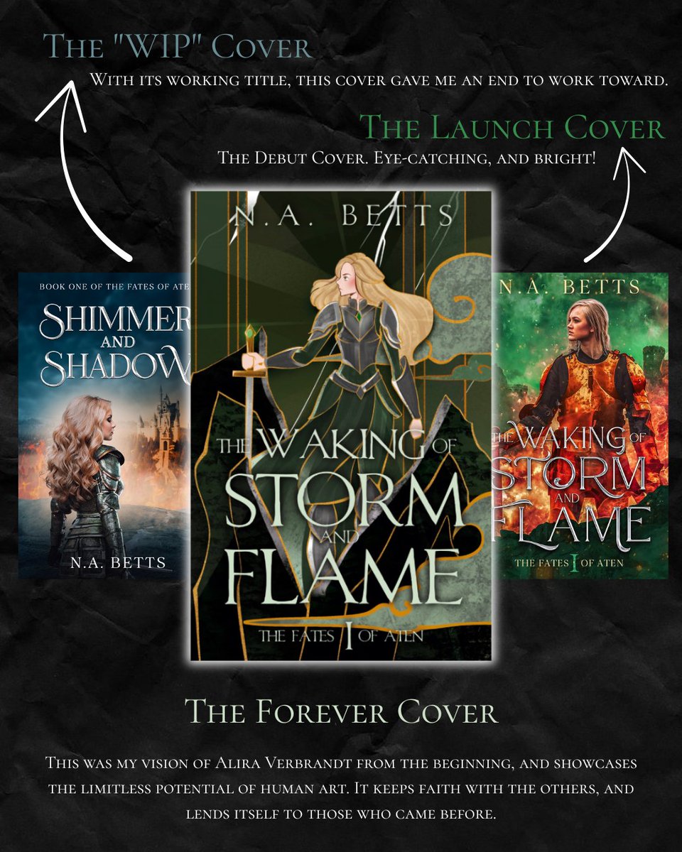 There's always a story behind a story, and a picture that tells a thousand words. 

This is the story of my debut's cover, from the beginning 😊