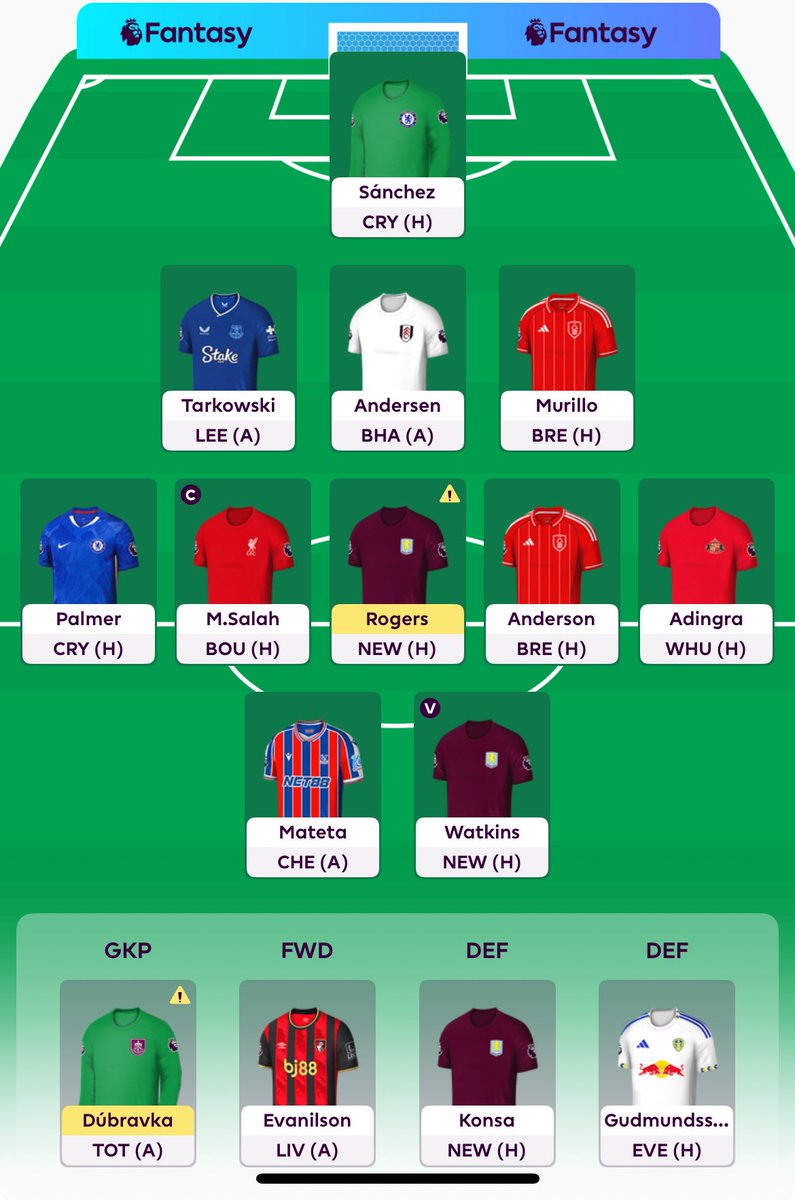 FPLwillyG's tweet photo. @FPL__Raptor https://t.co/VfH5ctFBaj