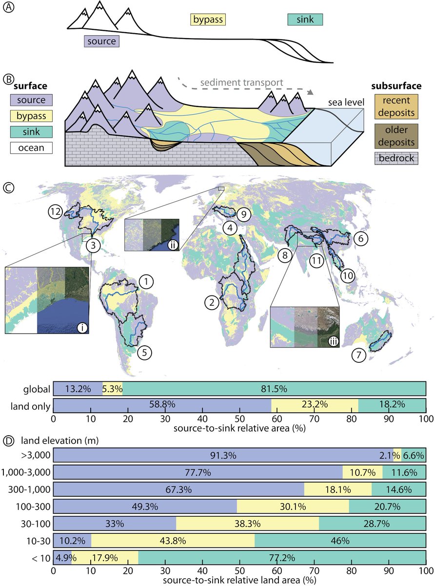 Geological Society of America Publications tweet media