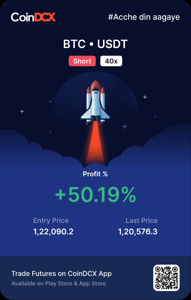 _cryptonion_'s tweet photo. @Fin_CryptoAce Aur mera lalach bdhte hue https://t.co/UCAB1MUoZG