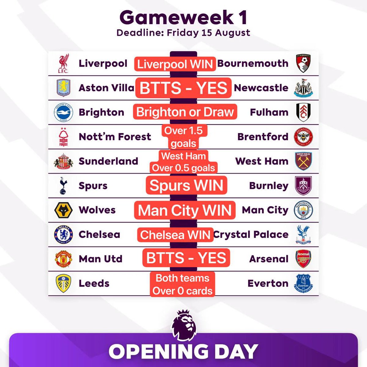 🚨🐒 The Premier League is BACK, baby! 🐒🚨

Match Week 1 is here – kicking off Friday, wrapping up Monday – and I’ve cooked up a 10-leg monster with total odds of 24.36 (23/1).

If this smashes, I’m dropping £100 to THREE people who like ❤️ and repost 🔄 this!

Let’s make some