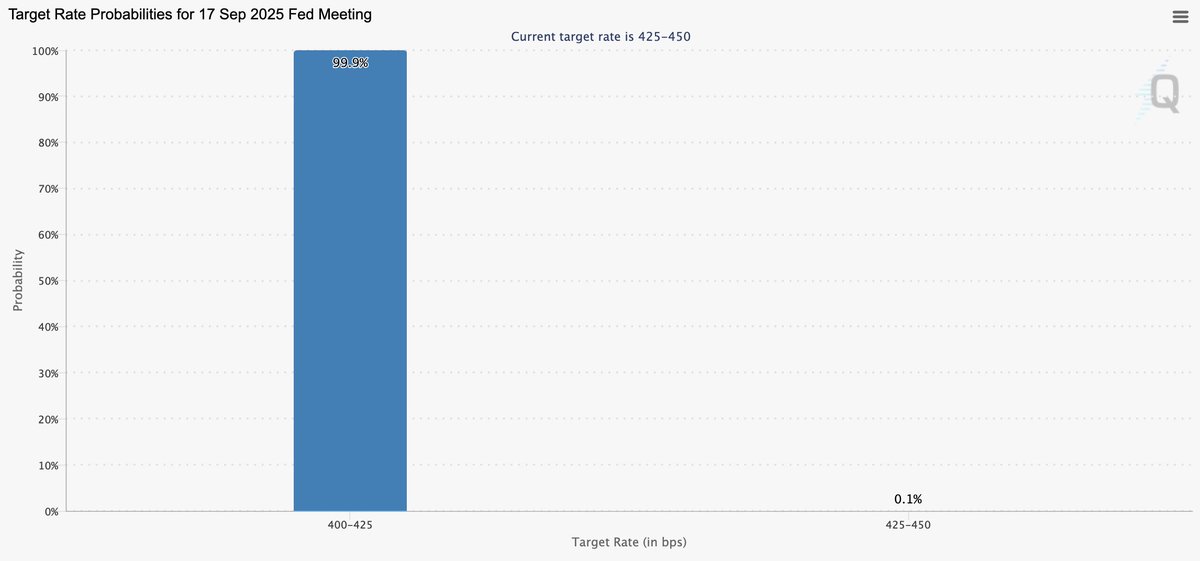Crypto Rover tweet media