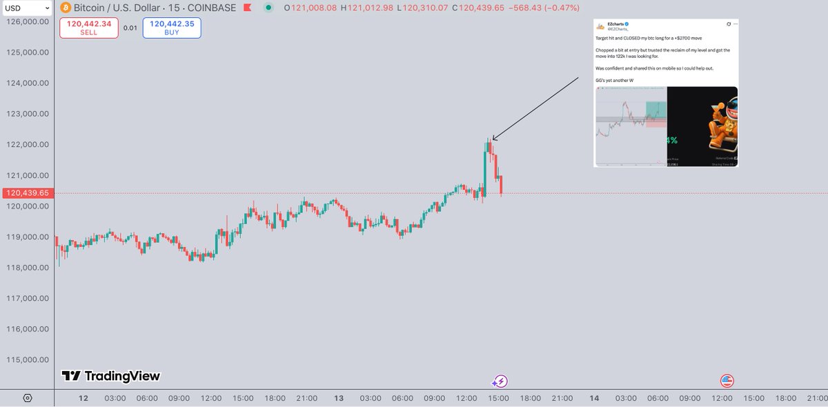 EZcharts tweet media