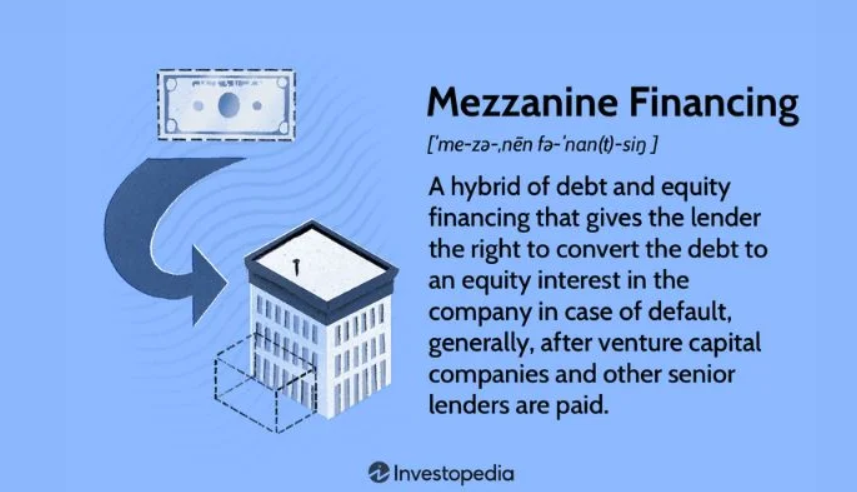 rschwab7's tweet photo. 📖 https://t.co/jDNxjpSfZM

🚀 Mezzanine Financing 101
Need cash but hate dilution? This hybrid debt/equity option gives:
✅ Flexible terms
✅ Growth capital
⚠️ Higher cost
⚠️ More risk

Best for scaling biz with strong cash flow.

Like if helpful! #BizFinance #Funding https://t.co/93GLO7KmbF