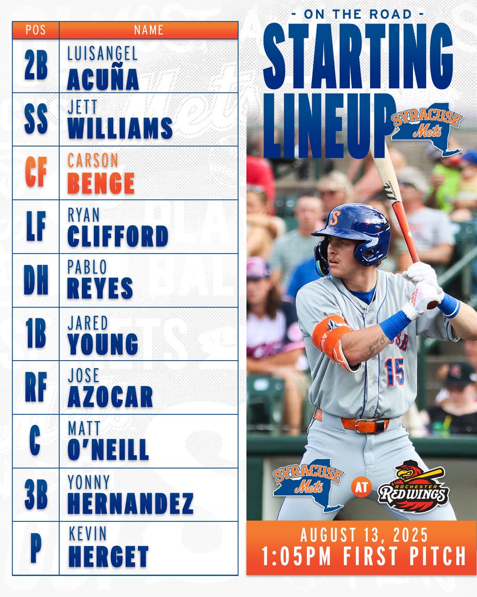 Syracuse Mets (@syracusemets) on Twitter photo DAYTIME BASEBALL ☀️🤝
Here are your #SmetsStarters for Today in Rochester!
⚾️ 1:05pm First Pitch
📍Innovative Field
🆚 <a href="/RocRedWings/">Rochester Red Wings</a>
📻 <a href="/SYRMetsRadio/">Syracuse Mets Radio</a> on <a href="/TheScore1260/">The Score 1260</a>
📺 MiLB.tv & Bally’s Sports Live DAYTIME BASEBALL ☀️🤝
Here are your #SmetsStarters for Today in Rochester!
⚾️ 1:05pm First Pitch
📍Innovative Field
🆚 <a href="/RocRedWings/">Rochester Red Wings</a>
📻 <a href="/SYRMetsRadio/">Syracuse Mets Radio</a> on <a href="/TheScore1260/">The Score 1260</a>
📺 MiLB.tv & Bally’s Sports Live