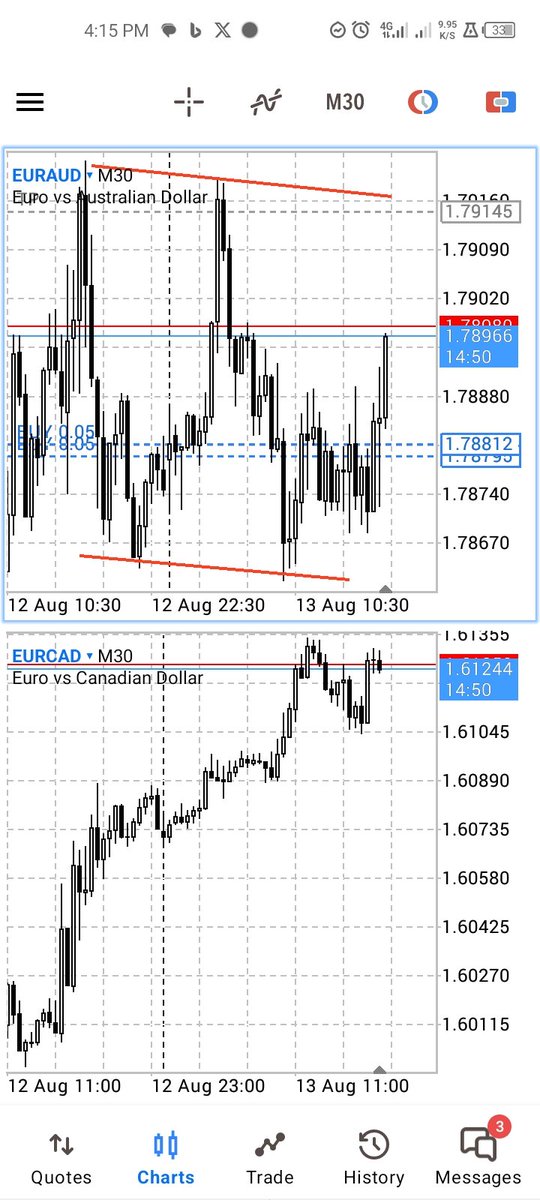 ForexTweeterer's tweet photo. bullseye... +10percent
#forextrader #forextrading #forex https://t.co/alr2AtZFQu