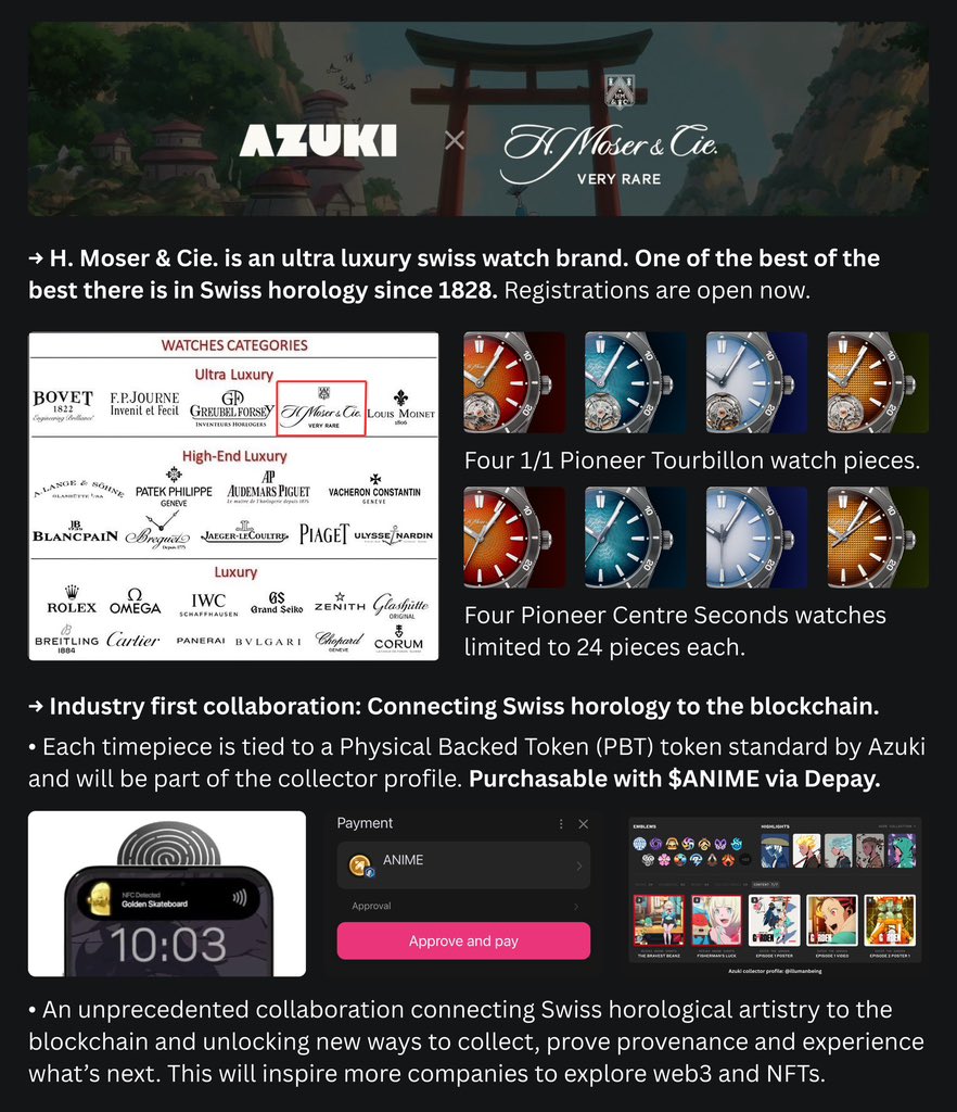 Just in: <a href="/Azuki/">Azuki</a> has partnered with H. Moser &amp; Cie for limited edition watches, purchasable by $ANIME.

Yup heard that right. One of the biggest luxury collabs that has ever been executed in web3 and one for the history books.

A massive win for both NFTs and crypto.