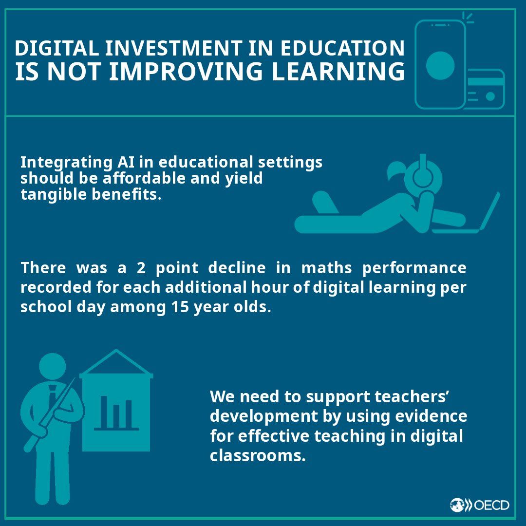 Is technology delivering on its promise to support teaching and learning?

Data shows education systems must better seize its opportunities and manage risks.

As AI grows in schools, teachers must be empowered to ensure it truly enhances education oe.cd/5P2