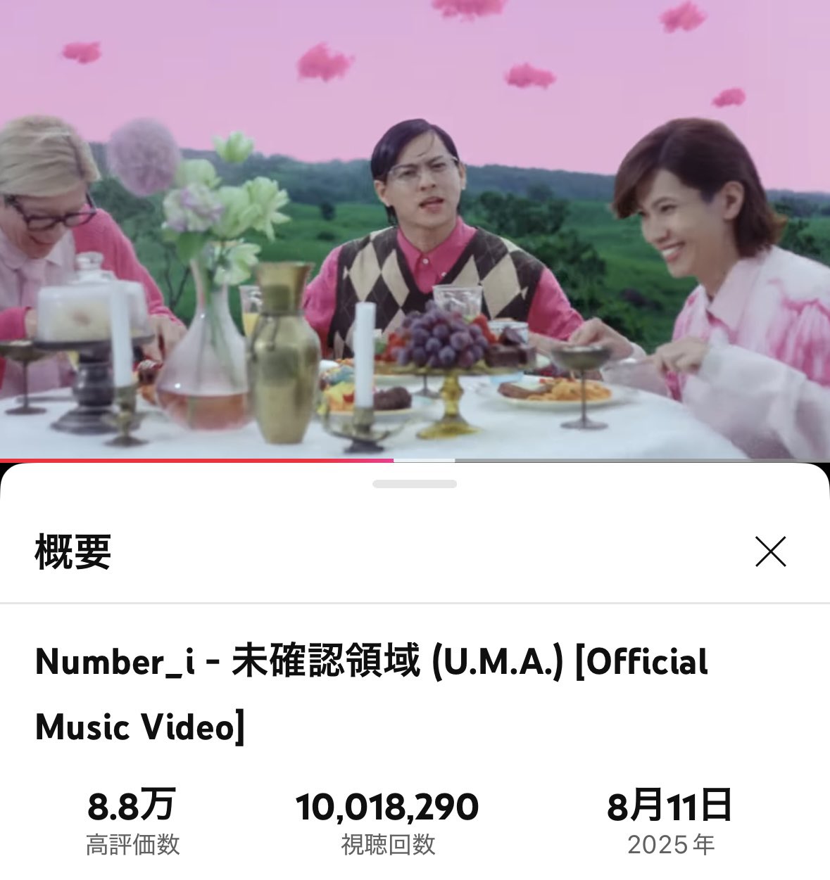 ルイルイルイ on X: 