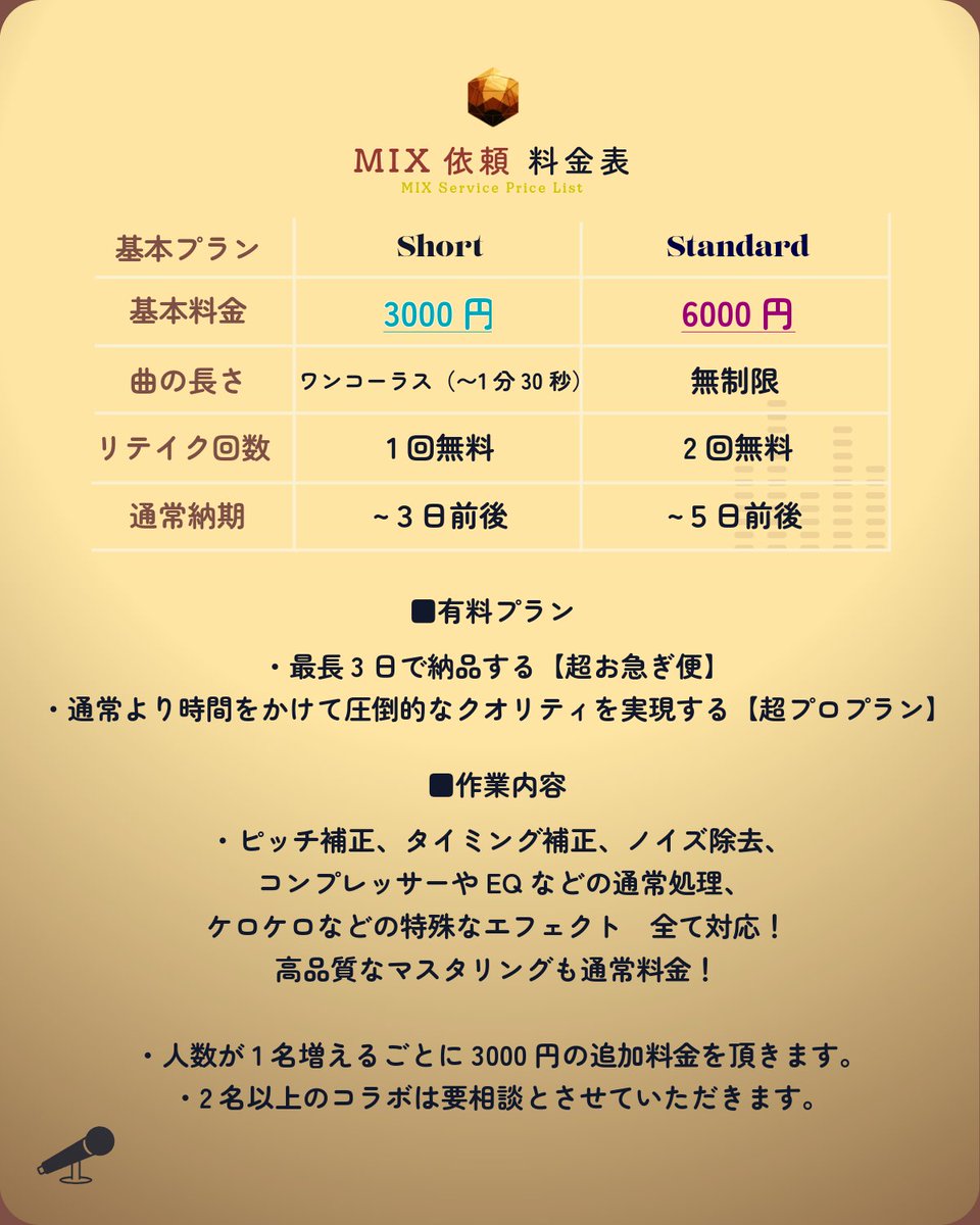 CRYSTA_MIX_'s tweet photo. 【CRYSTAからのお知らせ】

MIX依頼、受付開始しました✨

詳細、ご依頼は「つなぐ」、または「coconala」から！

つなぐ：https://t.co/Pu7tmOxFgq

coconala：https://t.co/Vo8UU9I21h

#MIX師募集 #歌い手さんMIX師さん絵師さん動画師さんとPさん繋がりたい #有償依頼 #歌ってみたMIX https://t.co/EPT329BRwo
