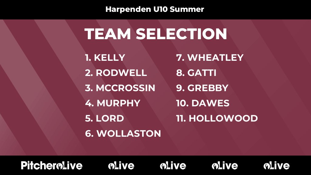 Today's Harpenden U10 Summer team selection #Pitchero
harpendencc.com/teams/289256/m…