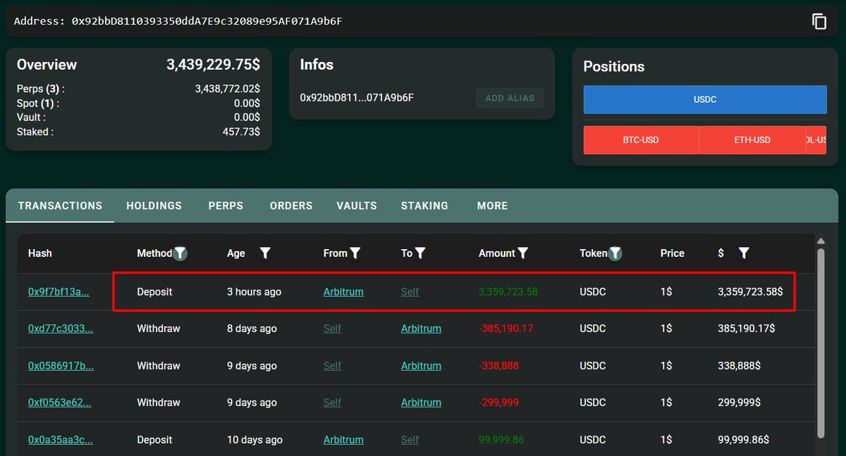 Hyperliquidに最近USDCを入金してトランザクションを行ったクジラのスクリーンショット