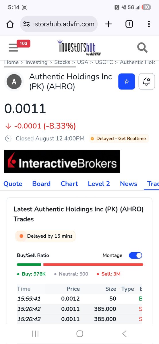 missile14b's tweet photo. Back to trips today for $AHRO? It's $0.001 now. 

I wonder if someone is going to spend $0.06 again right at the bell to try to keep it out of the red like they tried yesterday. https://t.co/i48Z2rOoon