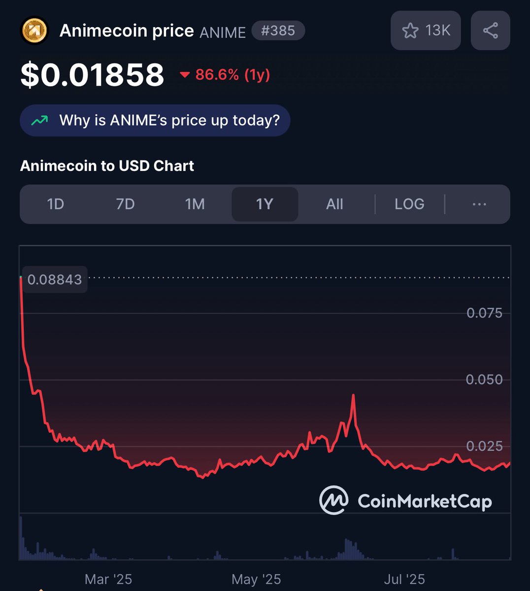 Wizard Of SoHo (🍷,🍷) tweet media