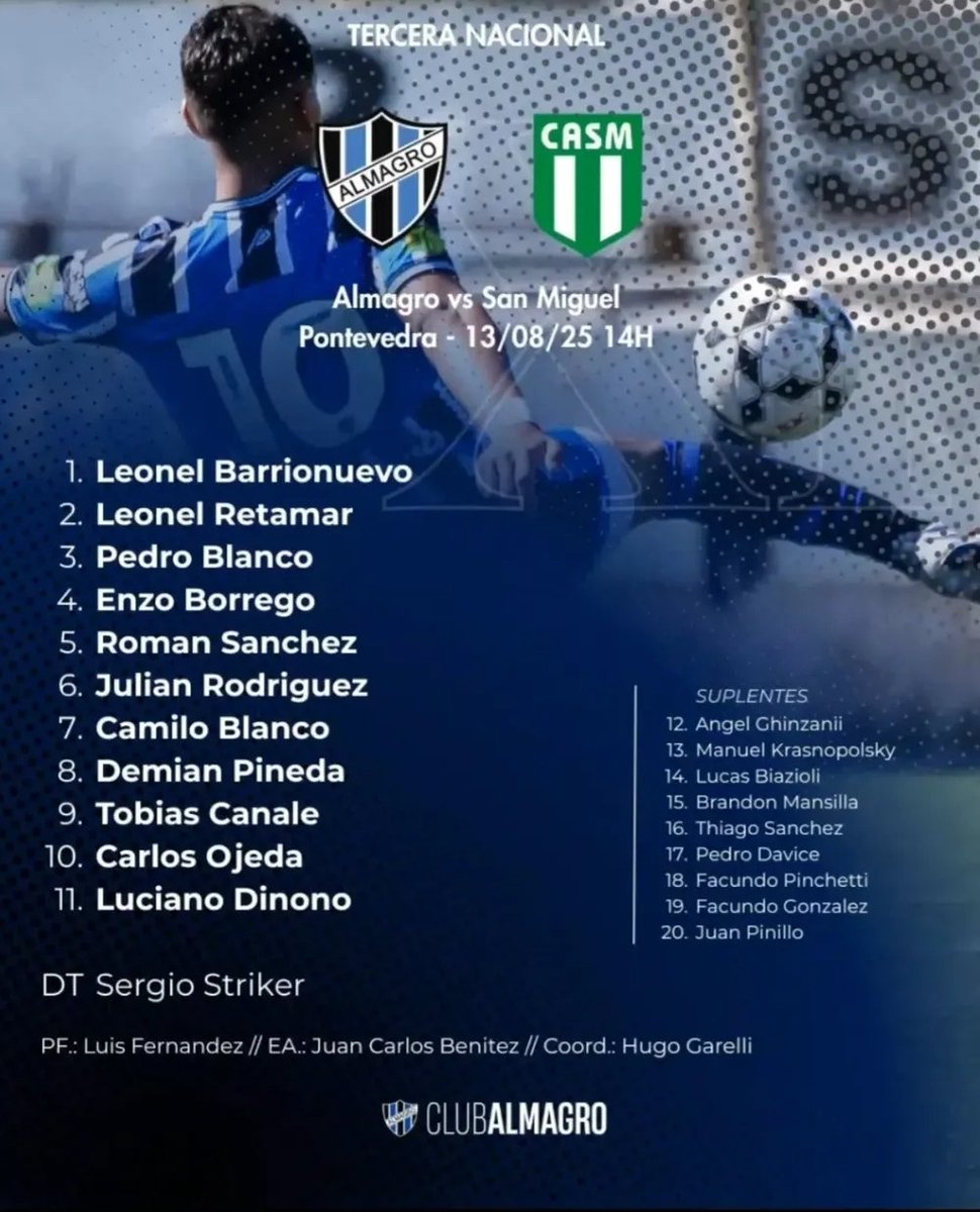 JuanMaLM's tweet image. Vamos los #Pibes
#Almagro