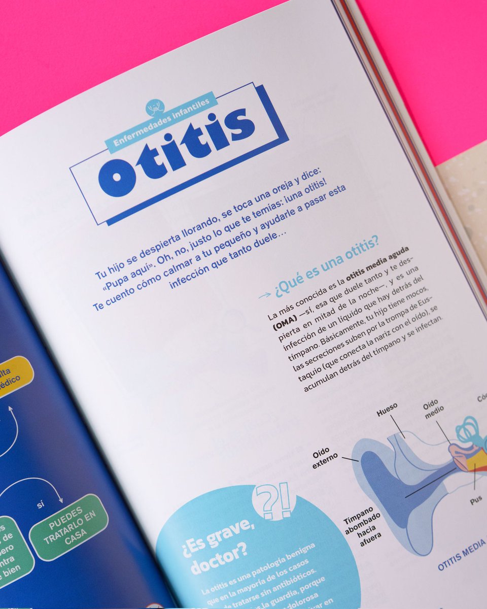 ☀️Verano, playa, piscina y peques llenos de energía.

Entre chapuzón y chapuzón, los sustos pueden aparecer: fiebre, caídas, un atragantamiento, quemaduras…

📖 ‘¡Que no cunda el pánico!’ es tu guía definitiva para saber qué hacer y acudir a urgencias.

👉shorturl.at/nrAh0