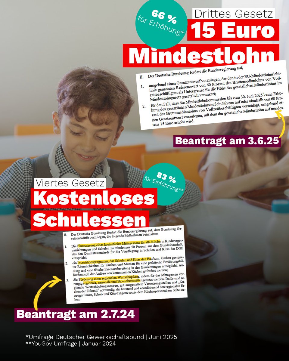 dielinkebt's tweet photo. Was wäre gewesen, wenn in dieser Woche statt BlackRot eine Linksregierung ihr 100-Tage-Jubiläum gehabt hätte?

Hier ein paar Beispiele, was wir mit einer linken Regierungsmehrheit in den ersten 100 Tagen umgesetzt hätten und auch schonmal versucht haben, durch den Bundestag zu bringen.