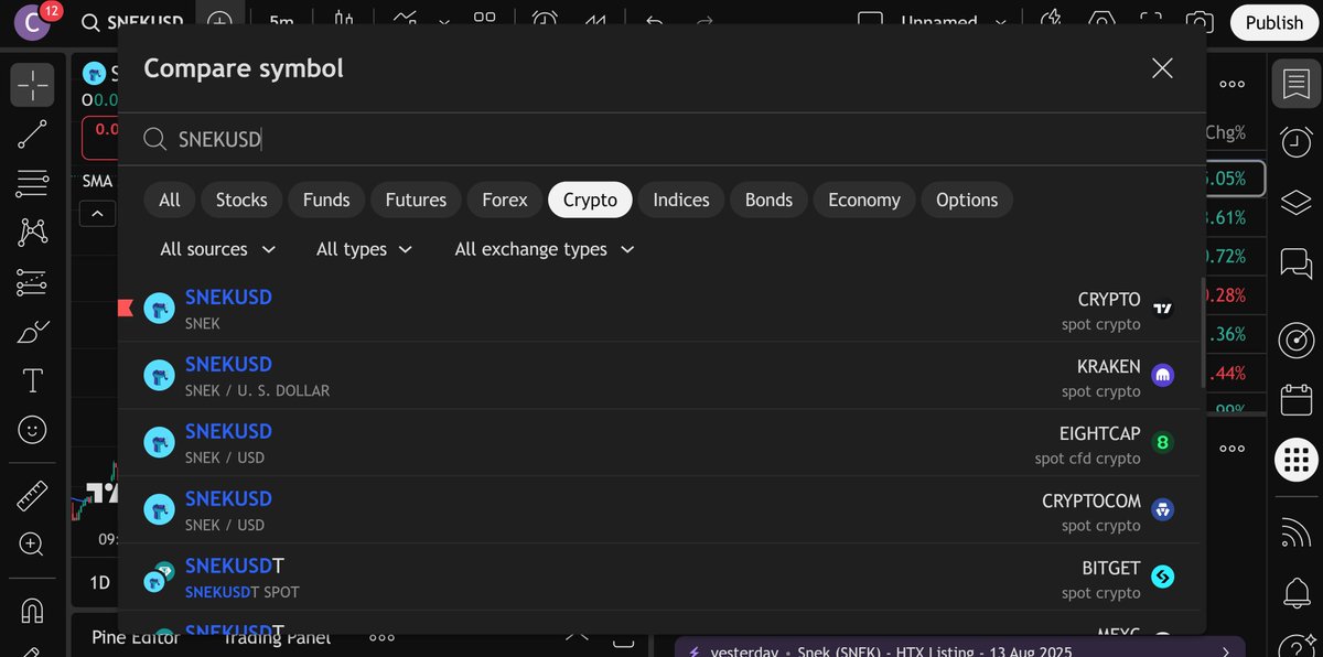 Thank you <a href="/tradingview/">TradingView</a> for updating our $SNEK token logo 🔥🎉