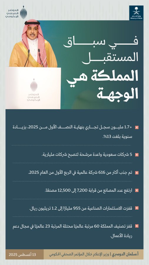 الصورة