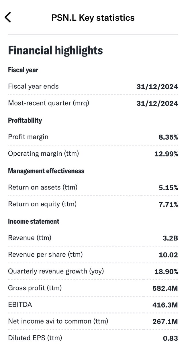 fei5al's tweet photo. #PSN update not great but not terrible either. Their numbers still look quite appealing for now. #TW #PAG Housing market stimulus would certainly help. #interestrate cuts #FTB stimulus would be great for the property market. https://t.co/c71dQpesGI