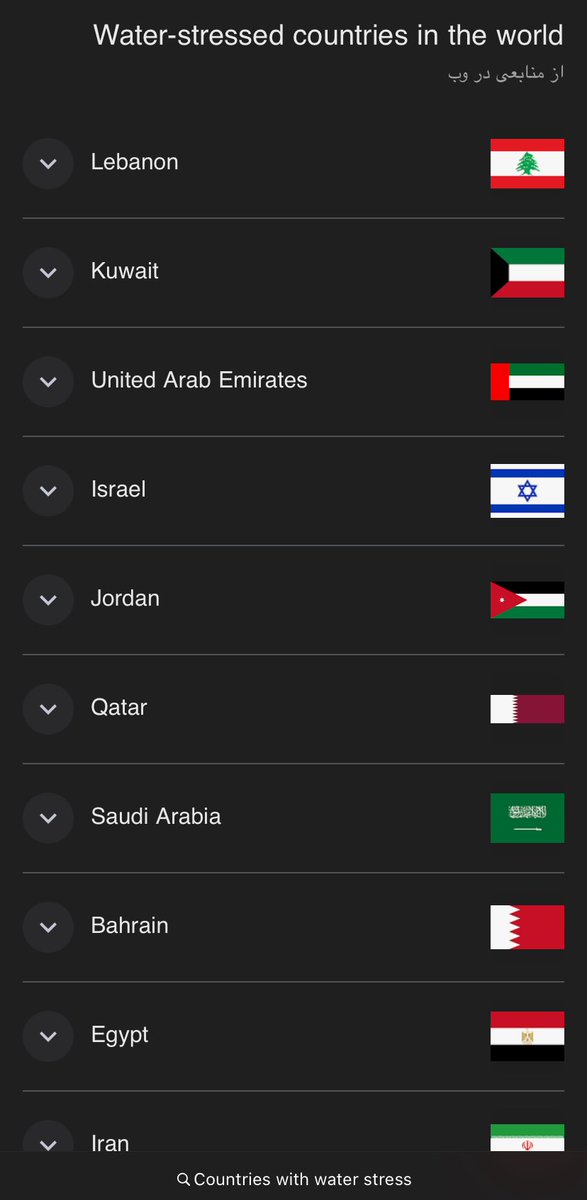 در گوگل سرچ کردم Countries with water stress یعنی کشورها با تنش آبی!
اسرائیل چهارمین کشور با تنش آبی و ایران نهمین کشور با تنش آبی هست.
حالا این‌ها که نتوانستند برای بحر المیت کاری کنند چطوری می‌خواهند رودخانه فرحزاد را احیاء کنند الله اعلم!